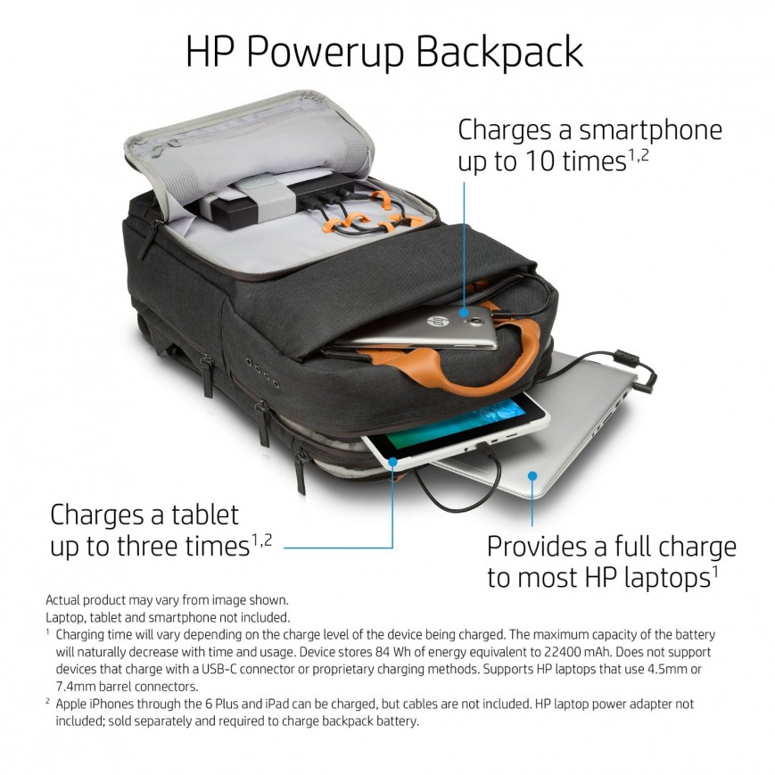 HP выпускает рюкзак с аккумулятором для зарядки гаджетов